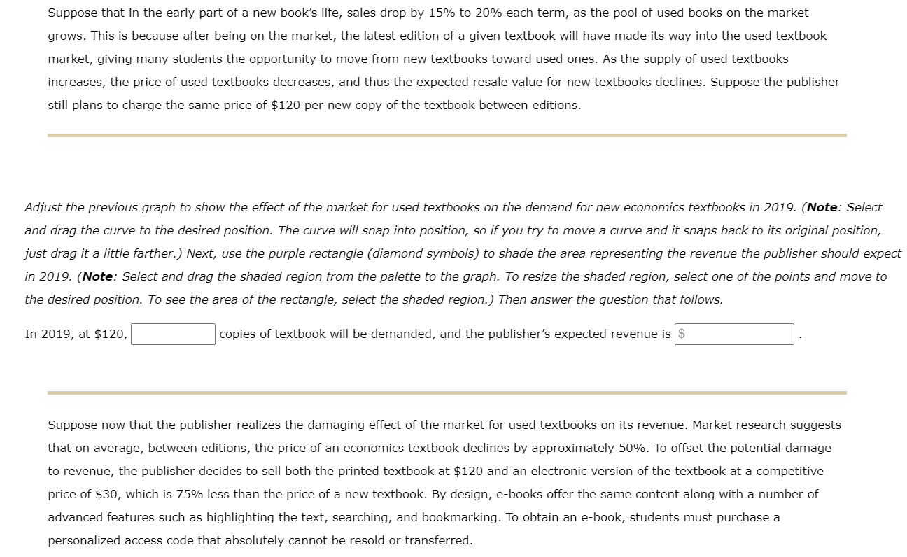 textbooks Consider the market for new economics textbooks. The following graph shows