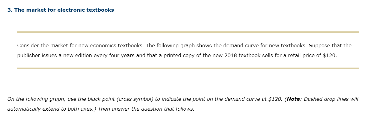 new 2018 textbook sells for a retail price of $120. On the