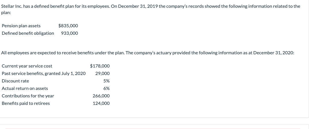 December 31, 2019 the company's records showed the following information related to