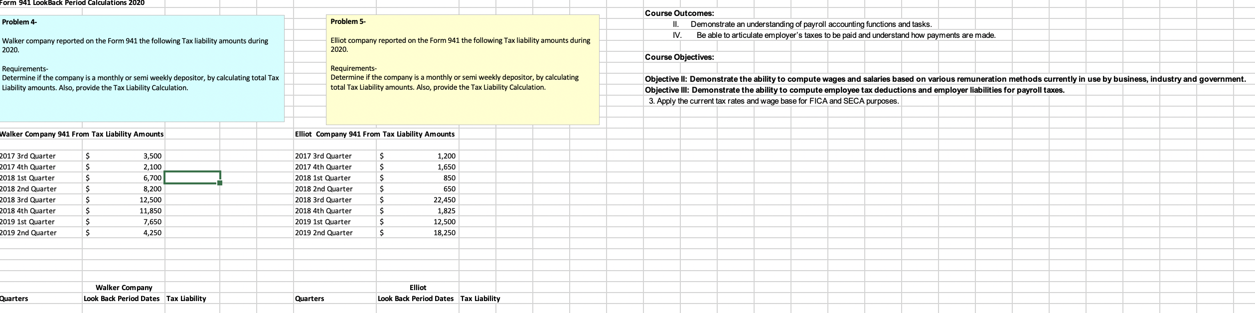 Question is provided in the picture below: Course Outcomes: Problem 4- Problem