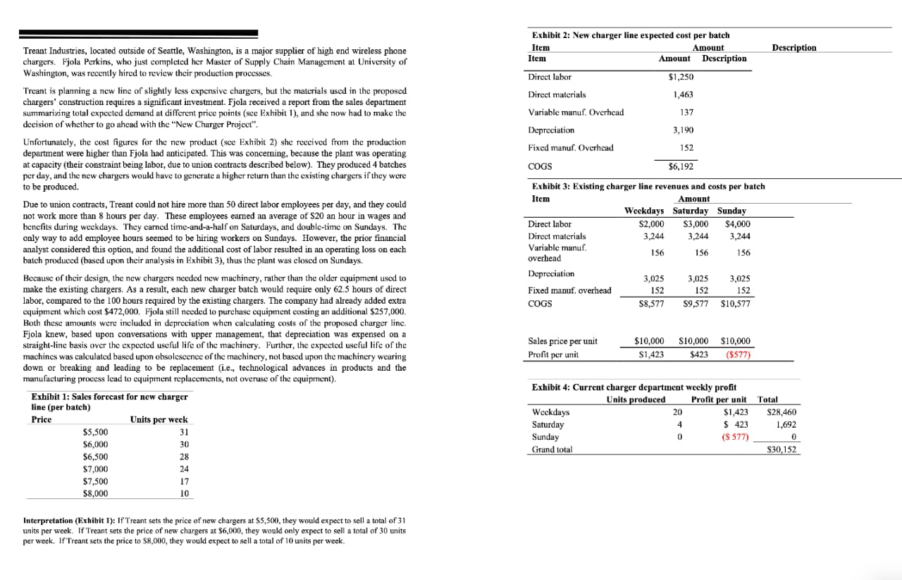 is considering how to improve Treant's short-run performance. Is it accurate that
