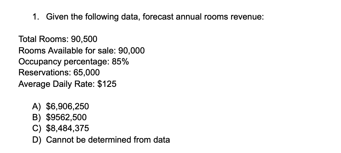revenue: Total Rooms: 90,500 Rooms Available for sale: 90,000 Occupancy percentage: 85%