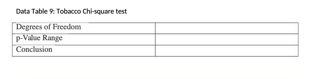Technical University spend about E2,760 each in the local economy for a