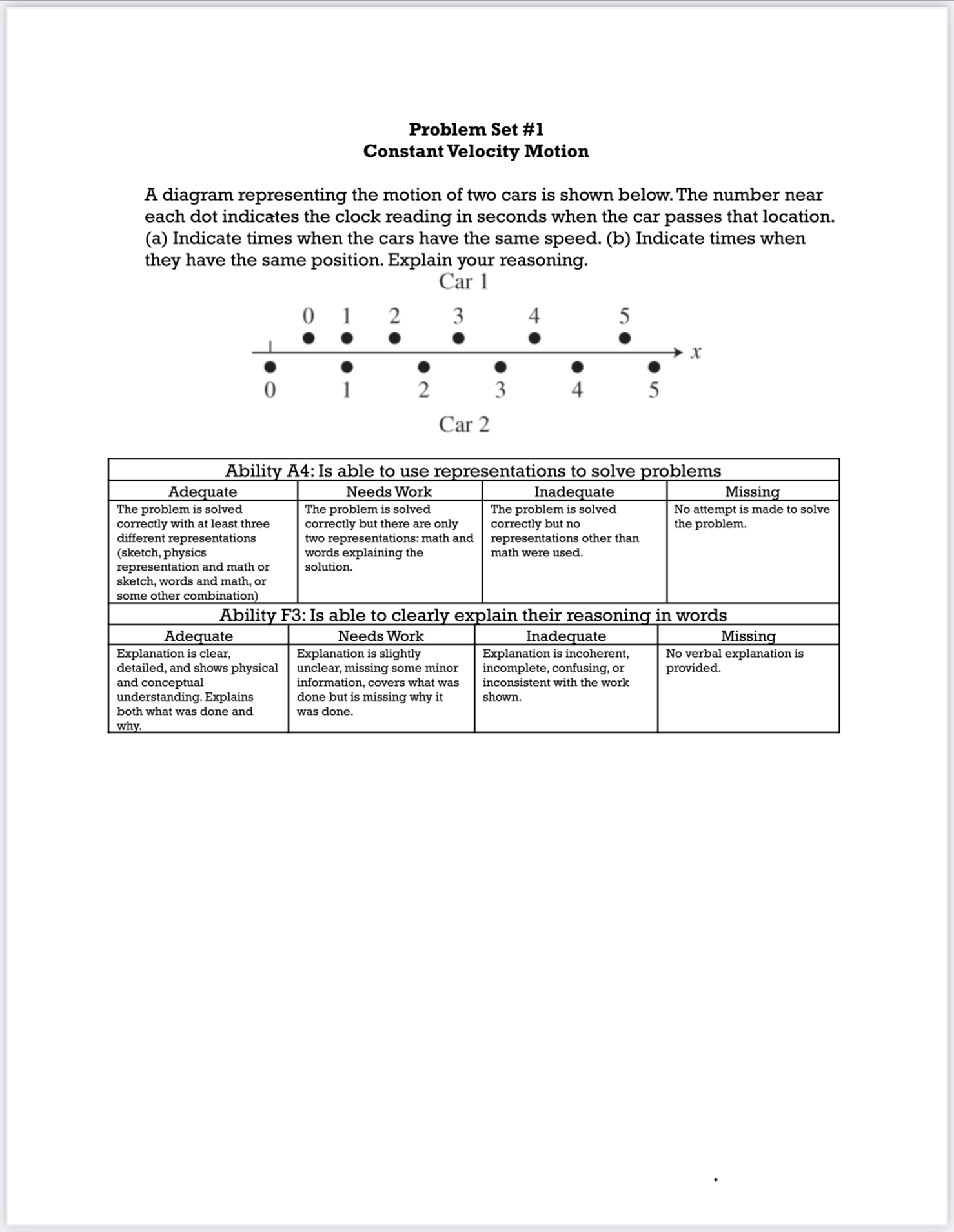 Problem Set #1 Constant Velocity Motion A diagram representing the motion