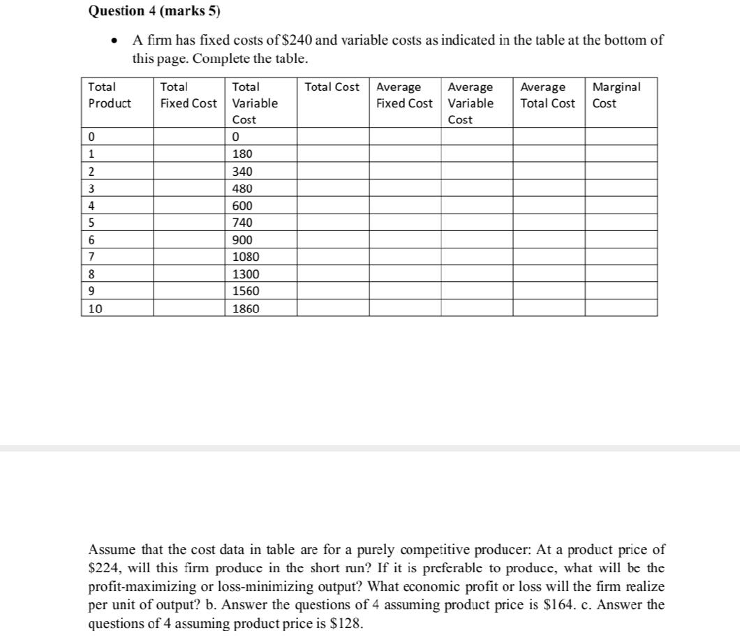 Solve clearly.. Question 4 (marks 5} o A rm has xed costs