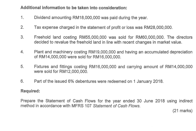 were as follows: 30 June 2018 30 June 2017 RM'000 RM'000 Freehold