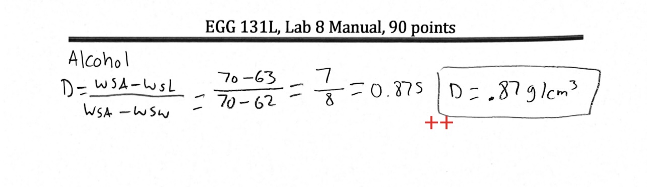  EGG 131L, Lab 8 Manual, 90 points Alcohol D = WSA