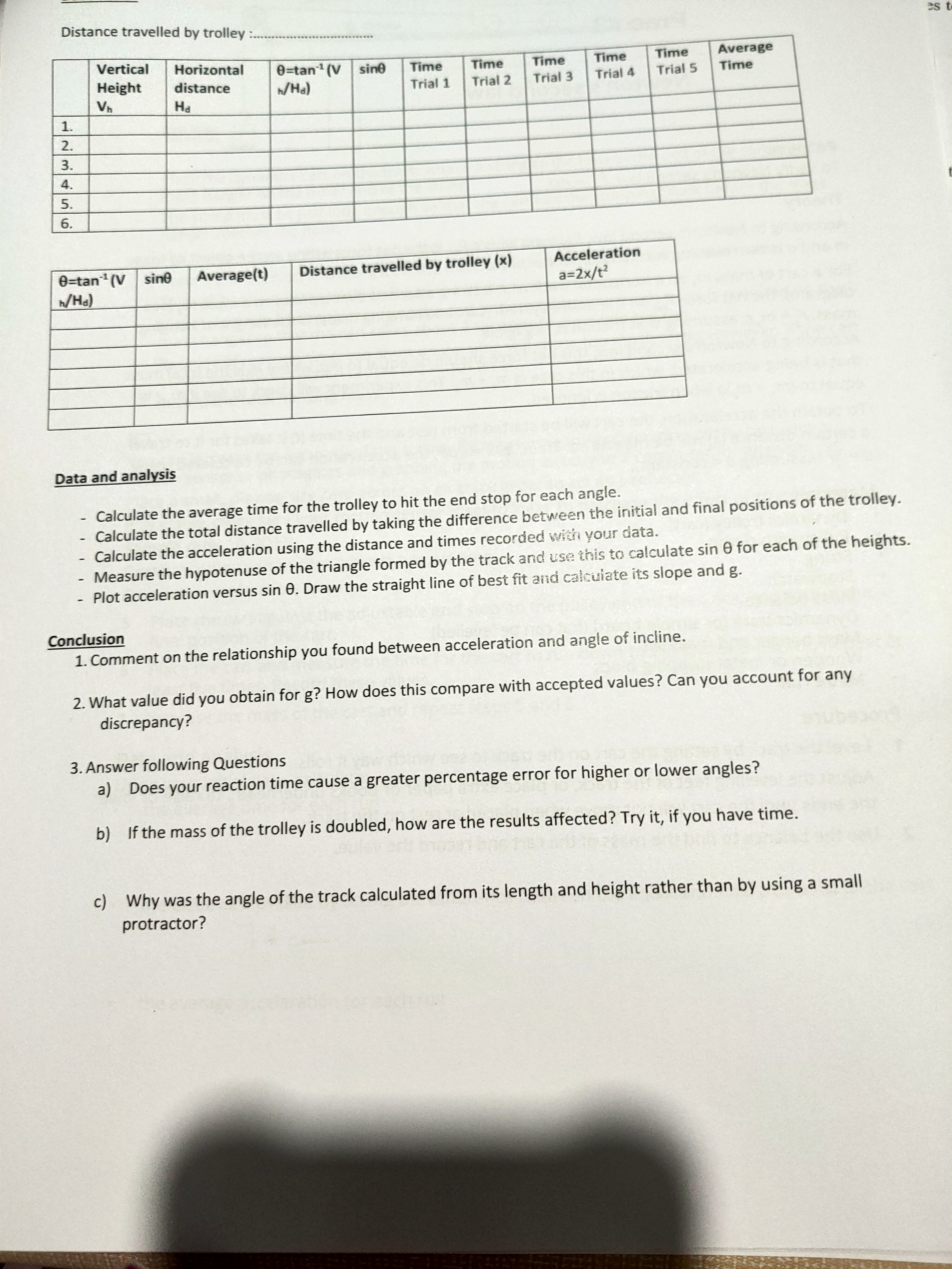 inclined Plane Aim - a) To study the effect of the angle
