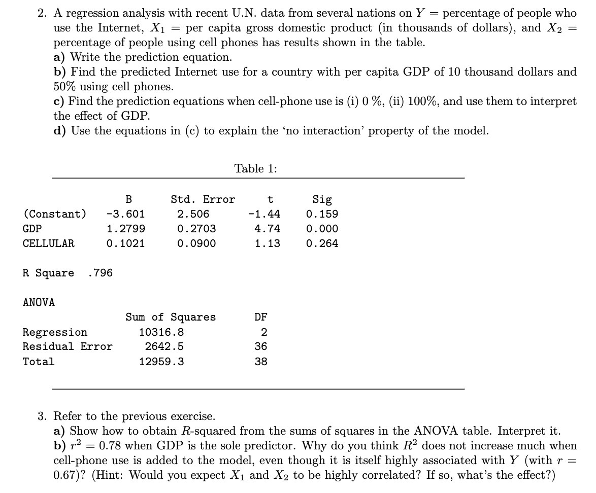 2. A regression analysis with recent U.N. data from several nations