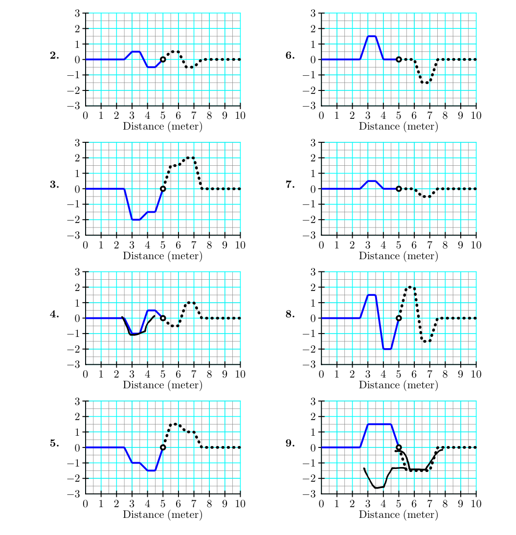 in the fol- lowing diagram. The image will be moving to the