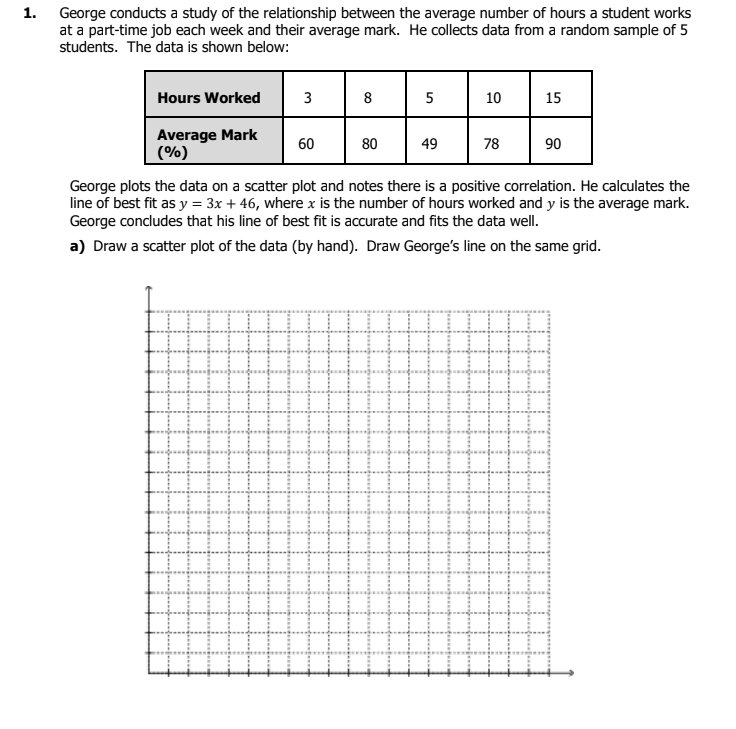 the table to help you. Do this by hand using the equation