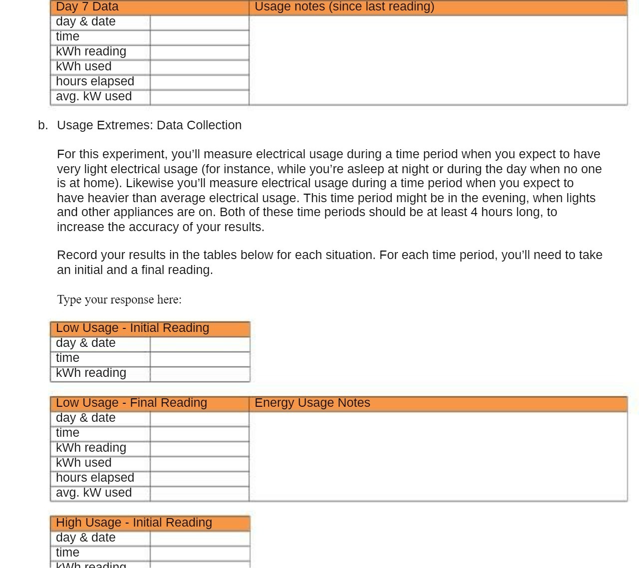 time KWh reading KWh used hours elapsed avg. KW used b. Usage