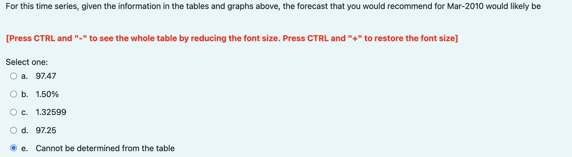 Data Cak Stat Graph Egtor Tools Window Help Moving Average Plot for