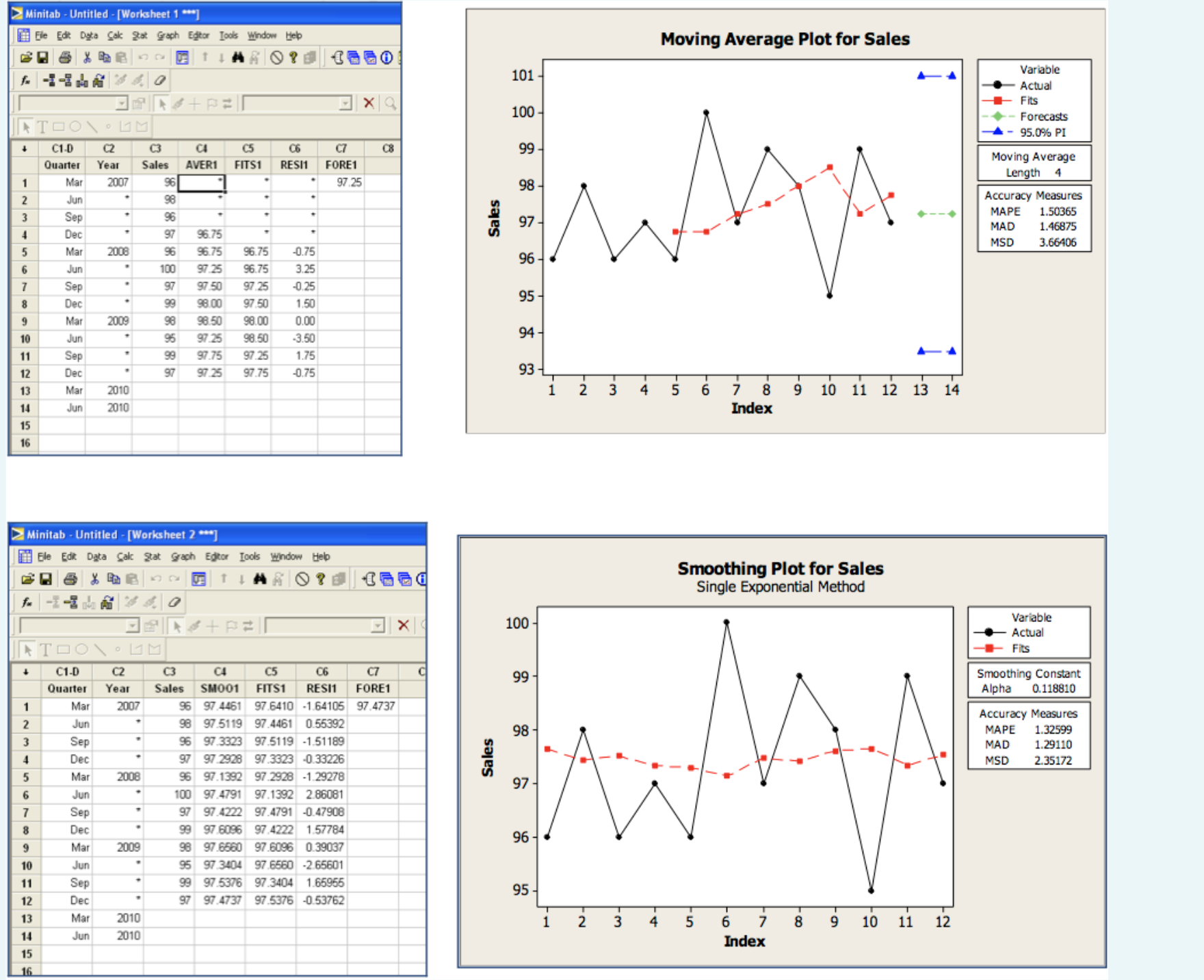 Sales 101 Variable Actua H X Q Fits 100 ATOON . IM