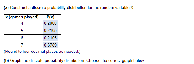  (a) Construct a discrete probability distribution for the random variable X.