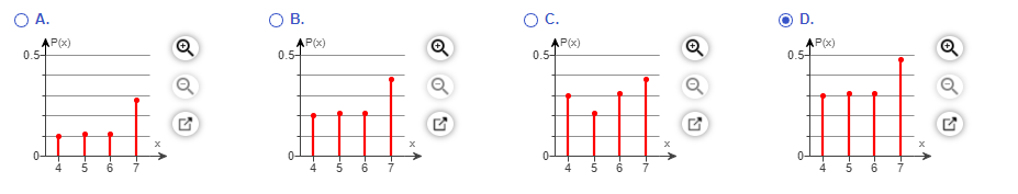(games played) P(x) 4 0.2000 5 0.2105 6 0.2105 7 0.3789 (Round