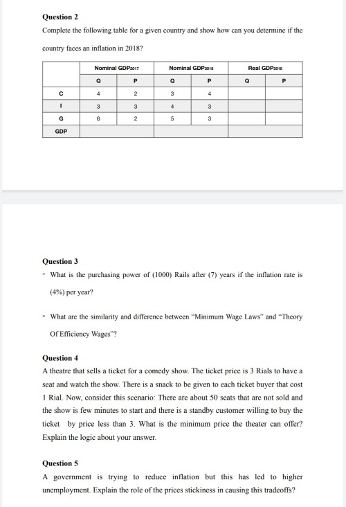 'Contactless QR Code Scanning System' in businesses and in order to gain