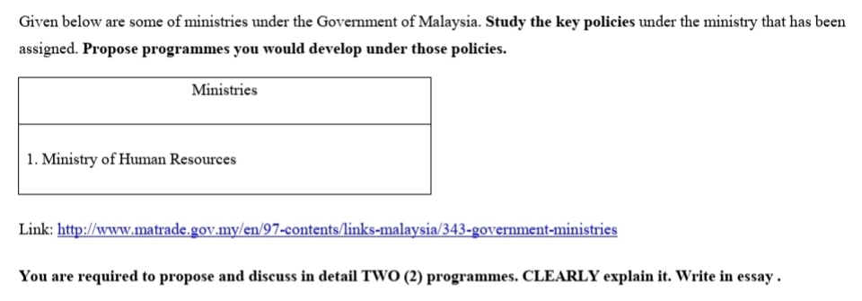 You are required to complete the question. Given below are some of