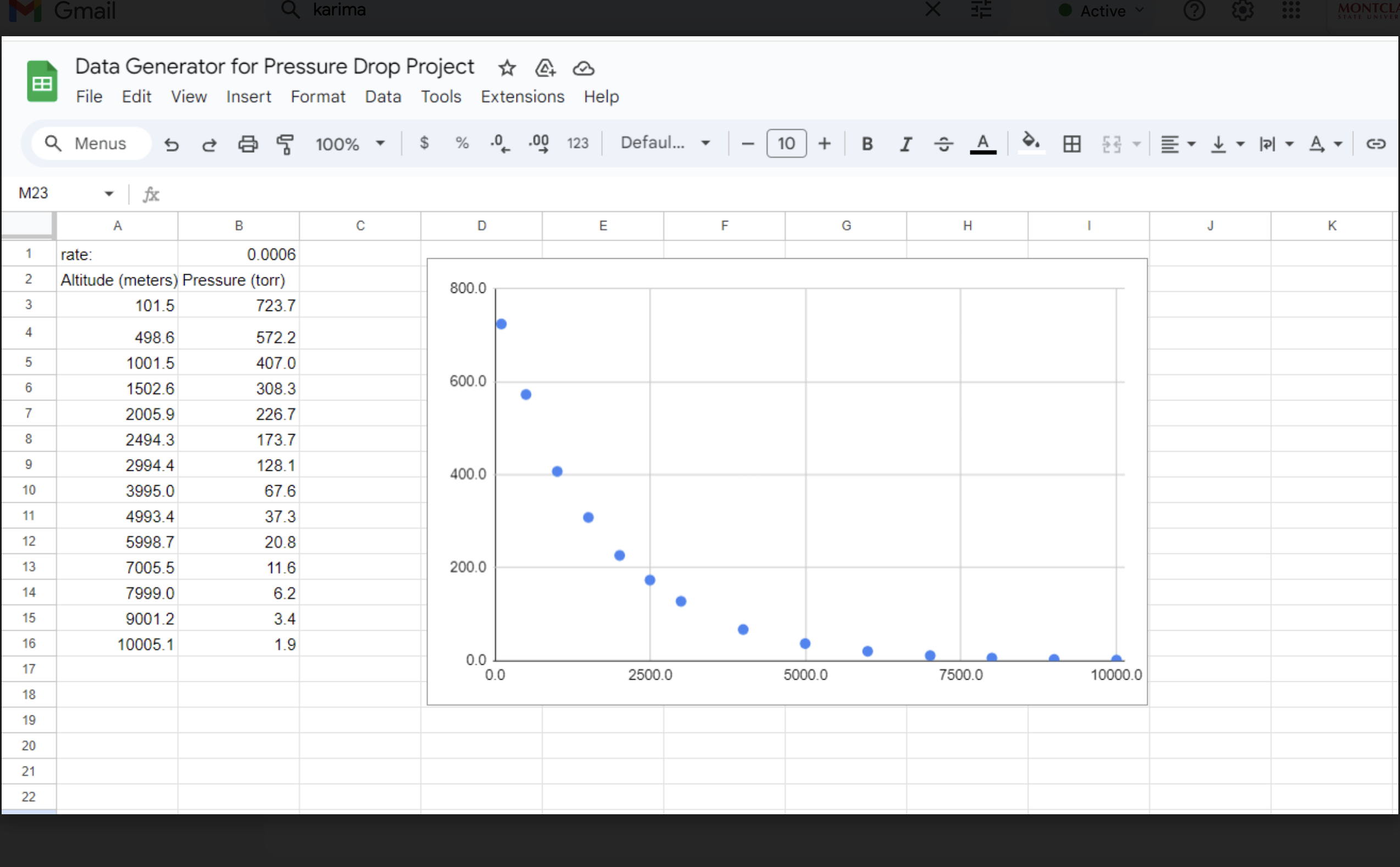 own data. For items in which the prompt calls for an explanation