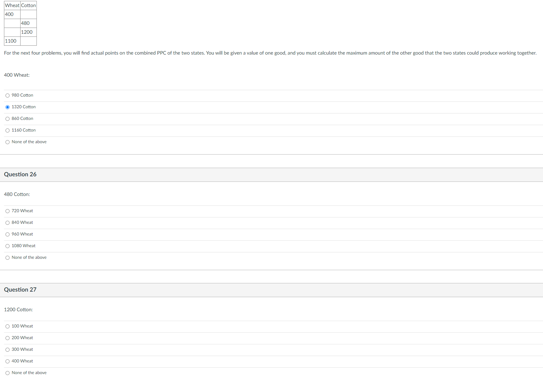table gives the hypothetical figures for yield per acre in the two