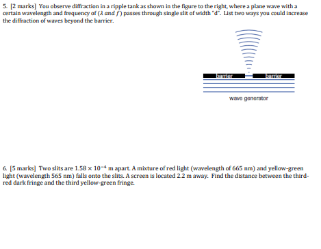 dashed lines represent troughs (like our work from earlier). Add the following