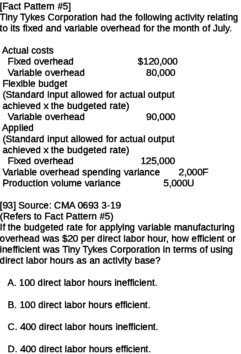 to its fixed and variable overhead for the month of July. Actual