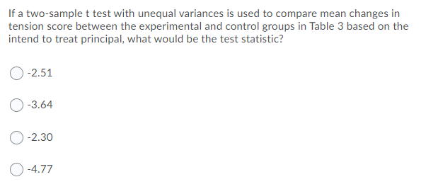 -0.5213.88 0.008 -3.5513.32 0.3713.92 0.001 Depression -2.30+3.84 -0.17+3.52 0.023 -2.95#4.39 0.11+3.63 0.012