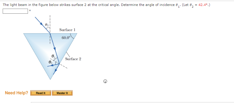 the critical angle. Determine the angle of incidence 51. {Let r32 =