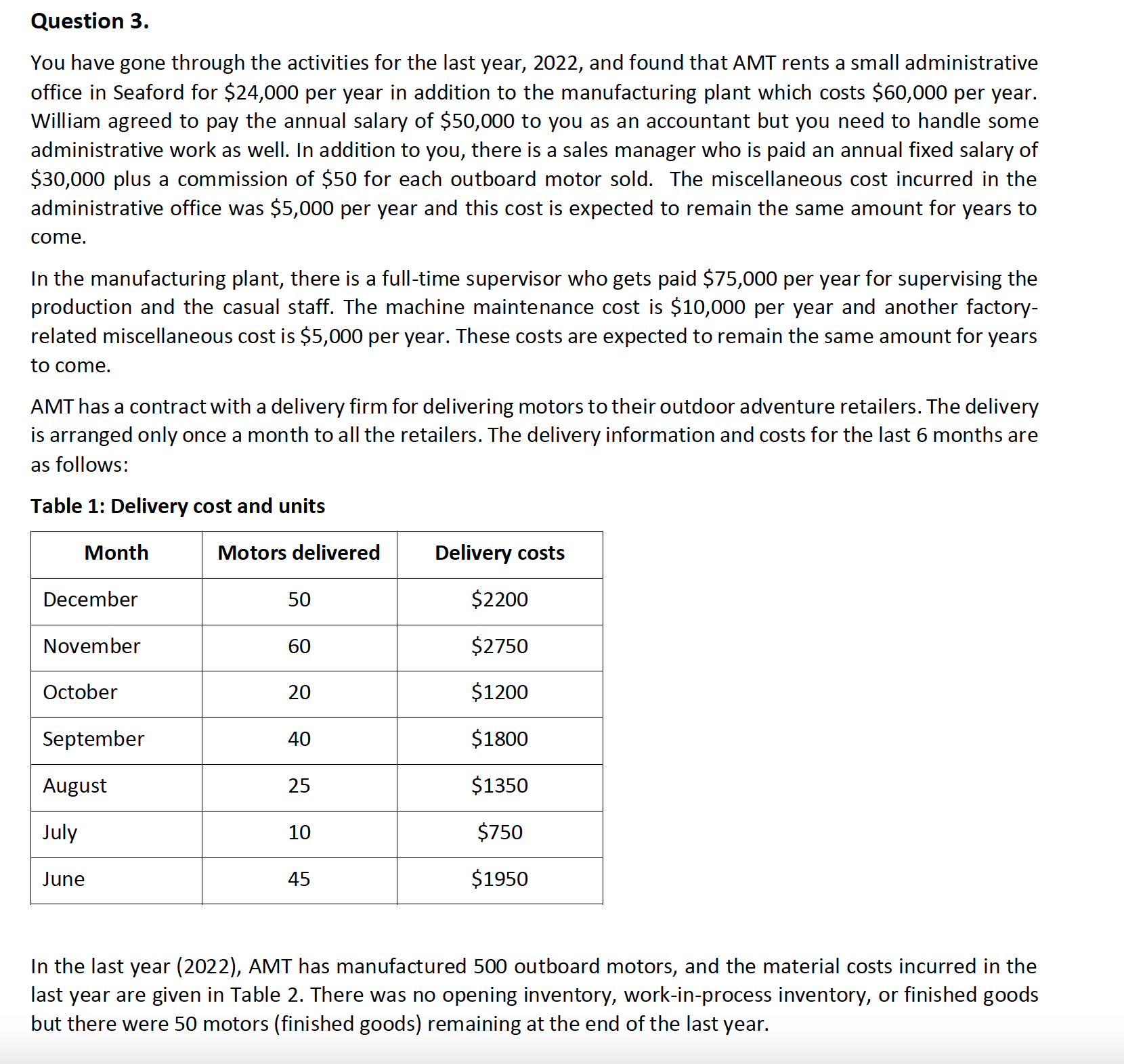 Question 3. You have gone through the activities for the last
