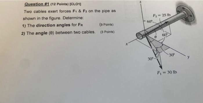  Question #1 (12 Points) [CLO1] Two cables exert forces F1 &