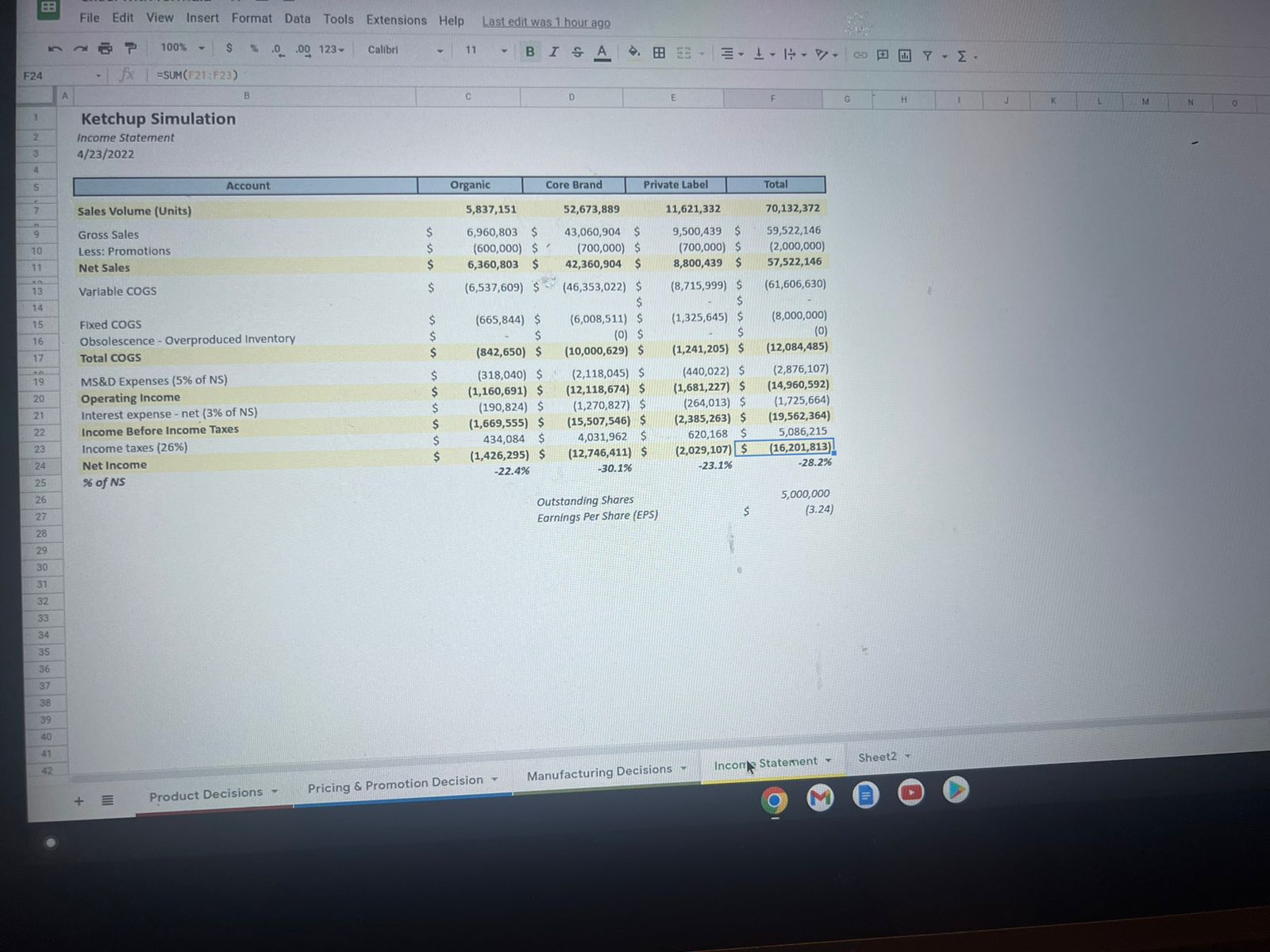 Help Last edit was 1 hour ago 1 6 7 100% -