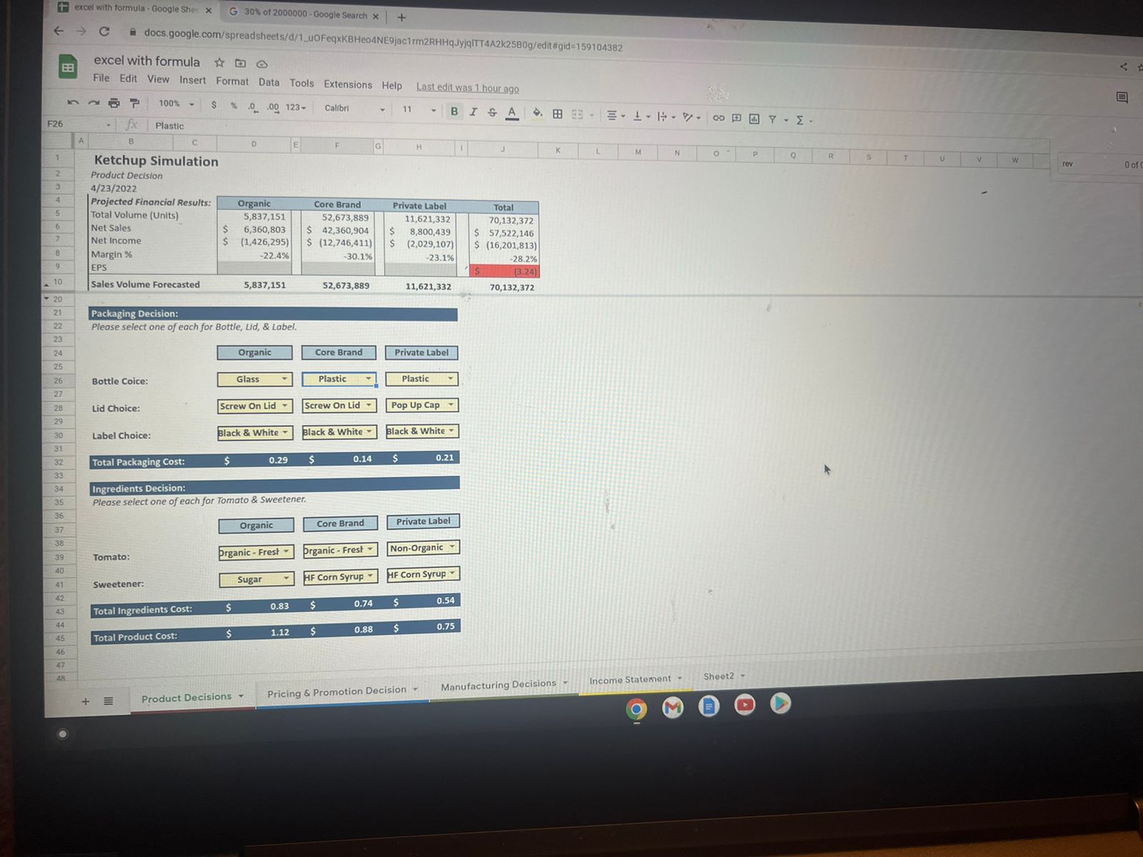 N O Income Statement 4/23/2022 Account Organic Core Brand Private Label Total