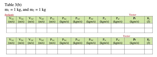 Table 31b) mi I kg,andm2 I kg