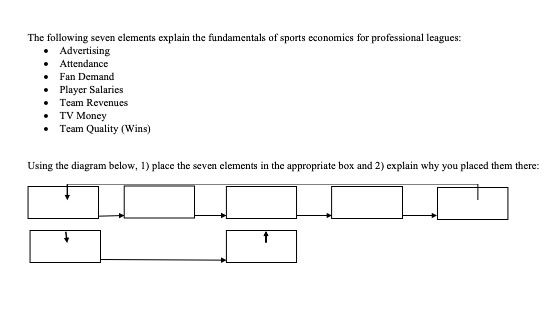 an open bar, where employees could drink as much alcohol as they