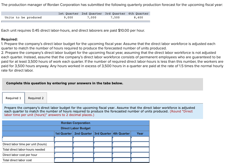 greatly appreciated!Thank you in advanced!!! 8.4 The production manager of Rordan Corporation