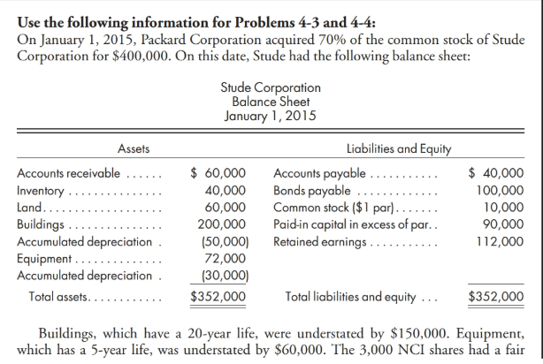  Problem 4-3 (10 2) 70%, equity, beginning and ending inventory, subsidiary