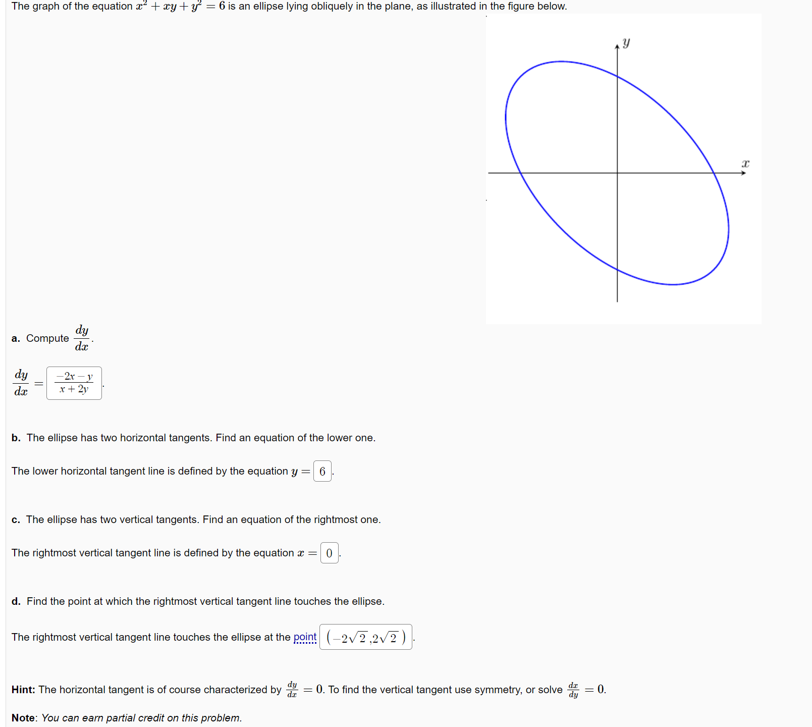 is an ellipse lying obliquely in the plane, as illustrated in the