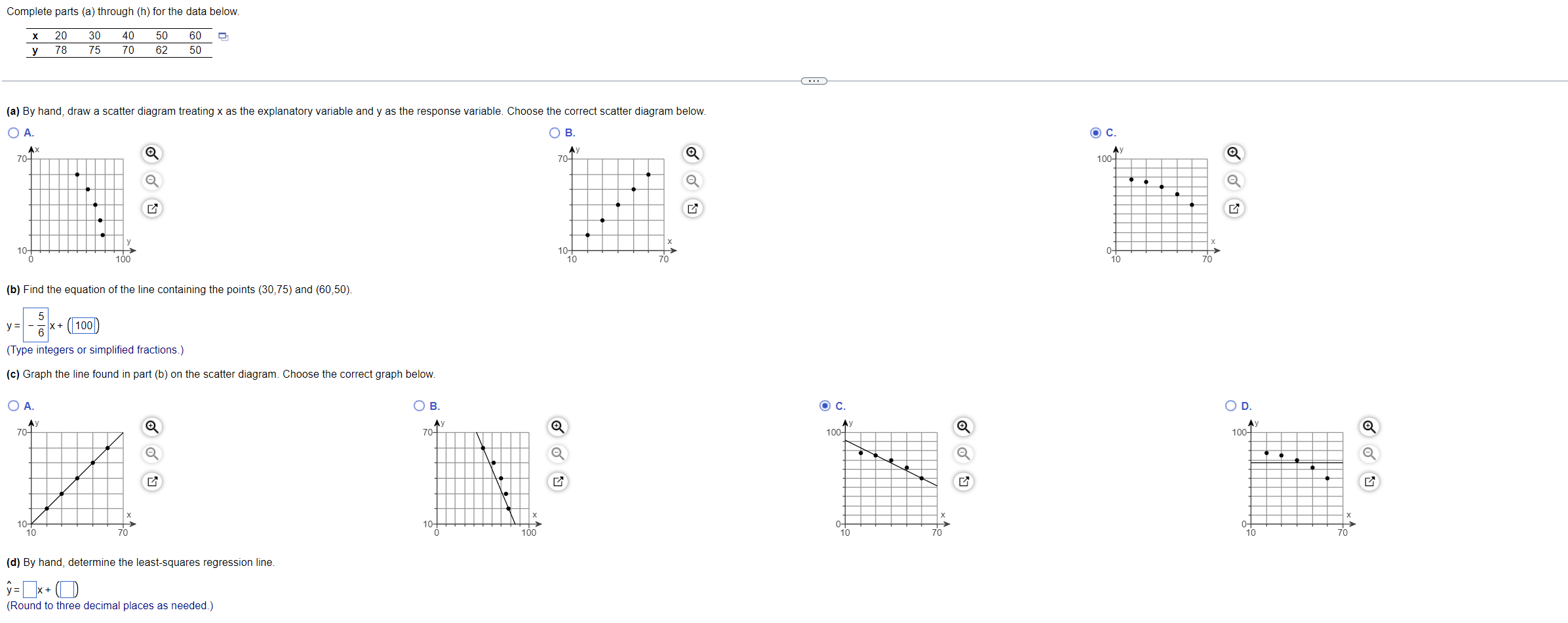 response variable. Choose the correct scatter diagram below. A. O B. O