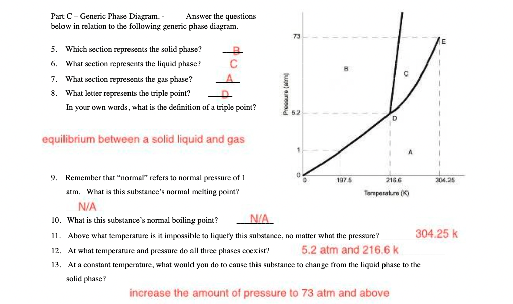 in relation to the following generic phase diagram. 73 5. Which section
