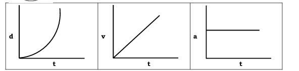stick, glue Setup A Directions : Hold a pen and 1 whole