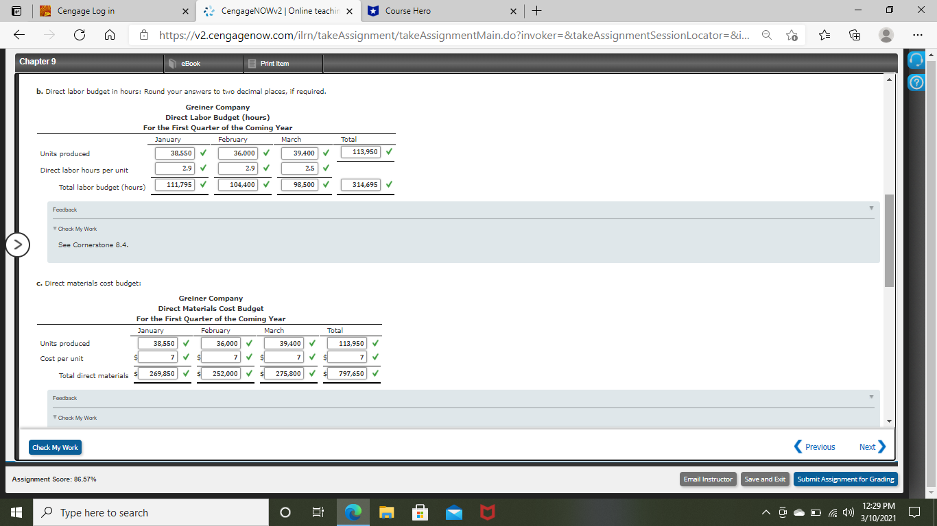 Production, Direct Labor, Direct Materials, Sales Budgets, Budgeted Contribution MarginGreiner Company