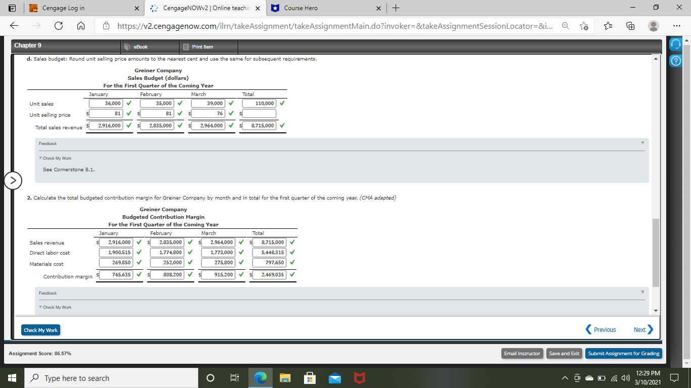 employee-related benefits, and the employer's share of FICA. Labor saving machinery will
