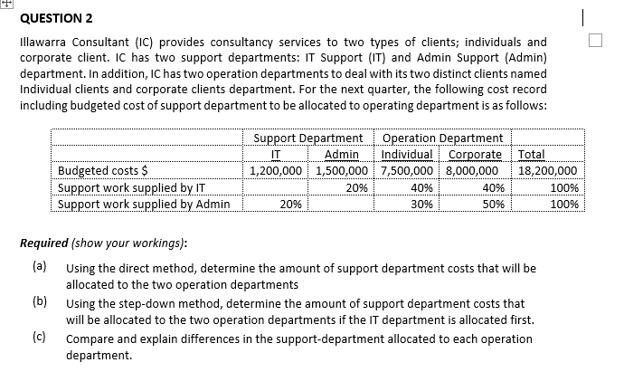 Please help to answer this question. Thank you QUESTION 2 Illawarra Consultant