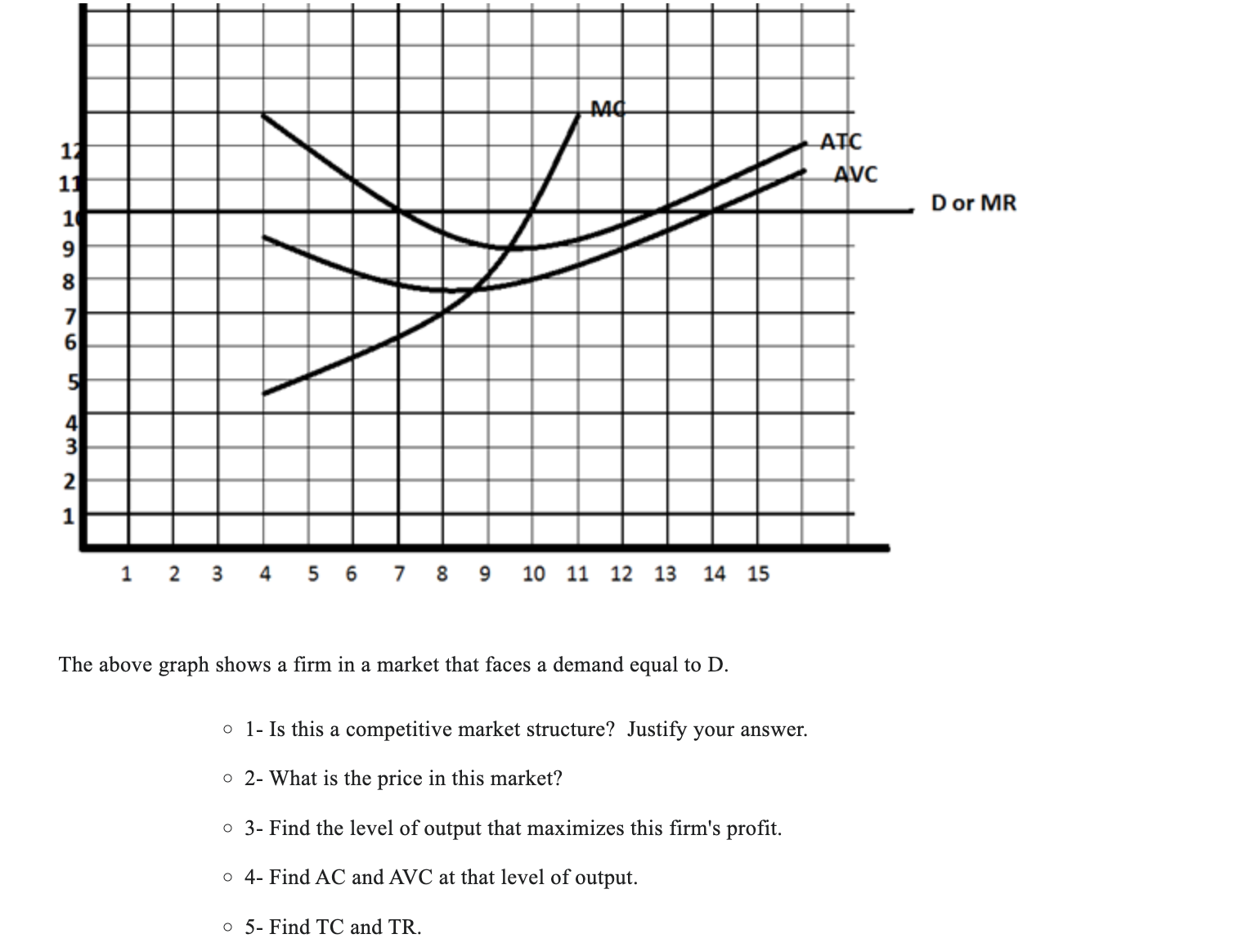 A4d ATC AVC D or MR N WP 1 2 3