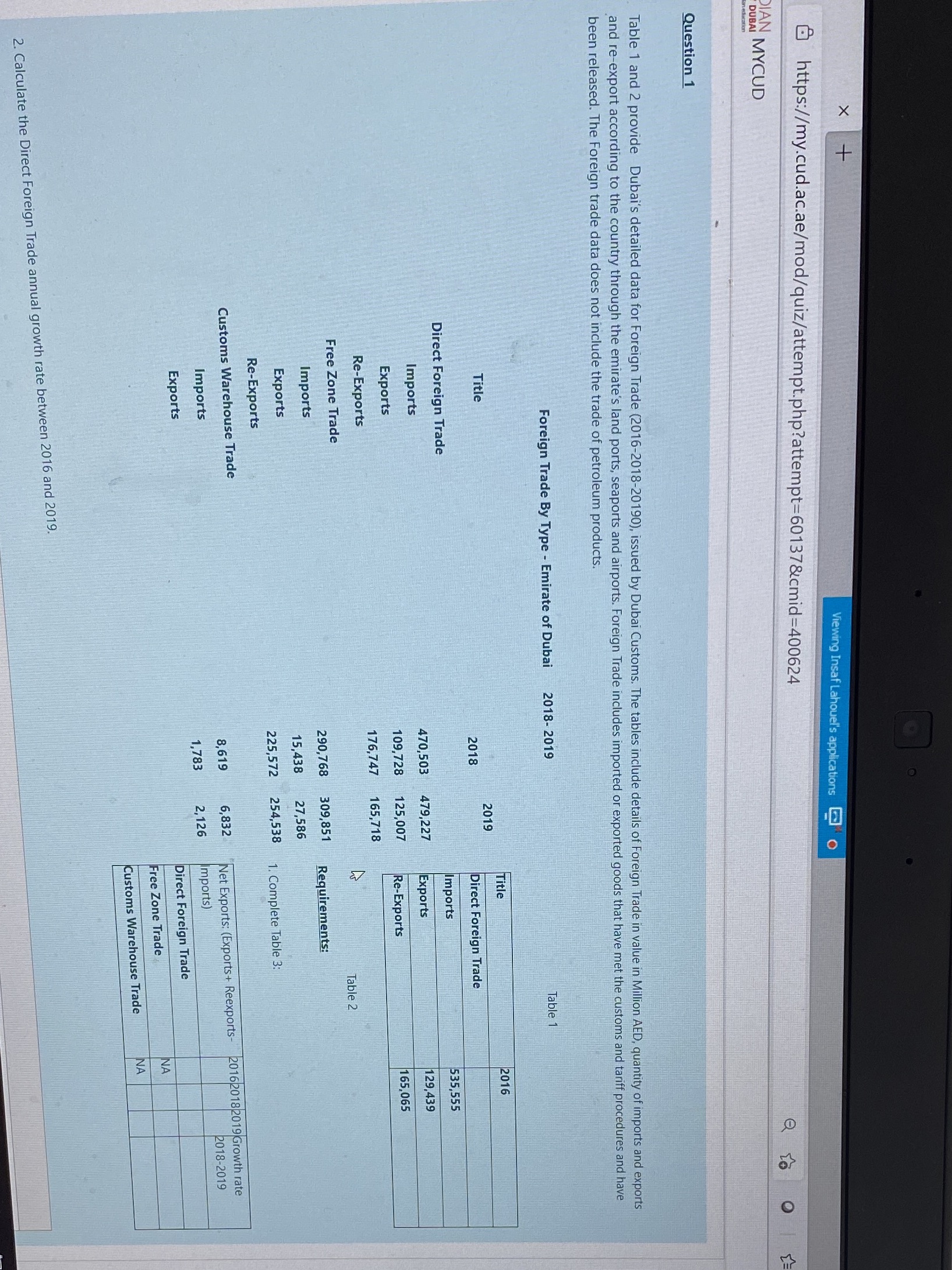 Table 1 and 2 provideDubai's detailed data for Foreign Trade (2016-2018-20190), issued