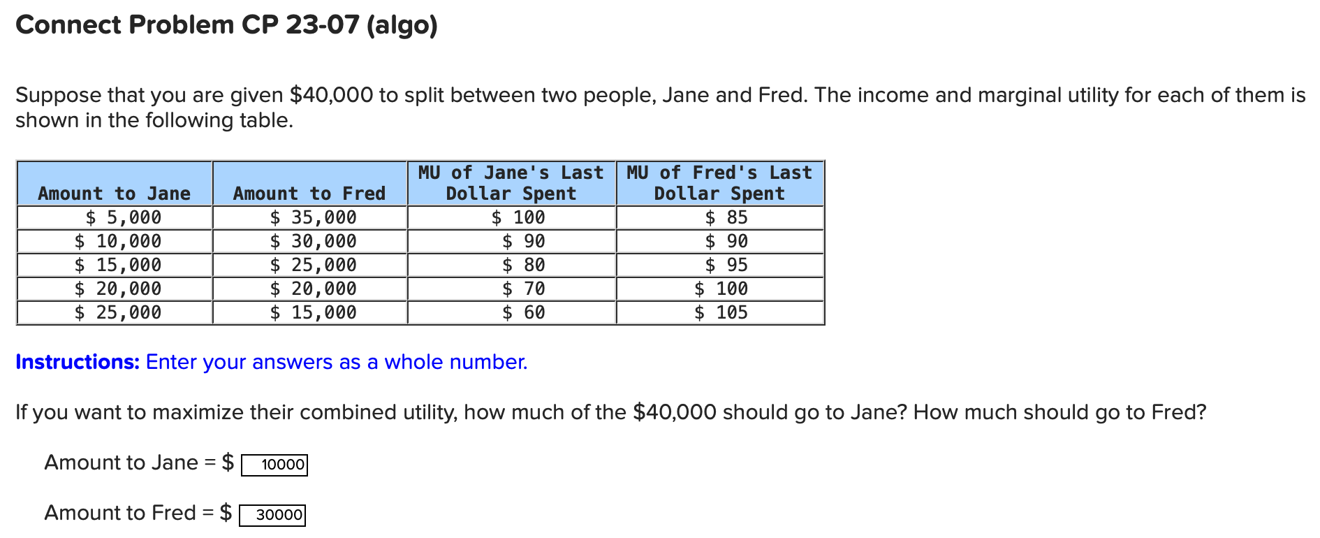 Connect Problem CP 23-07 (algo) Suppose that you are given $40,000