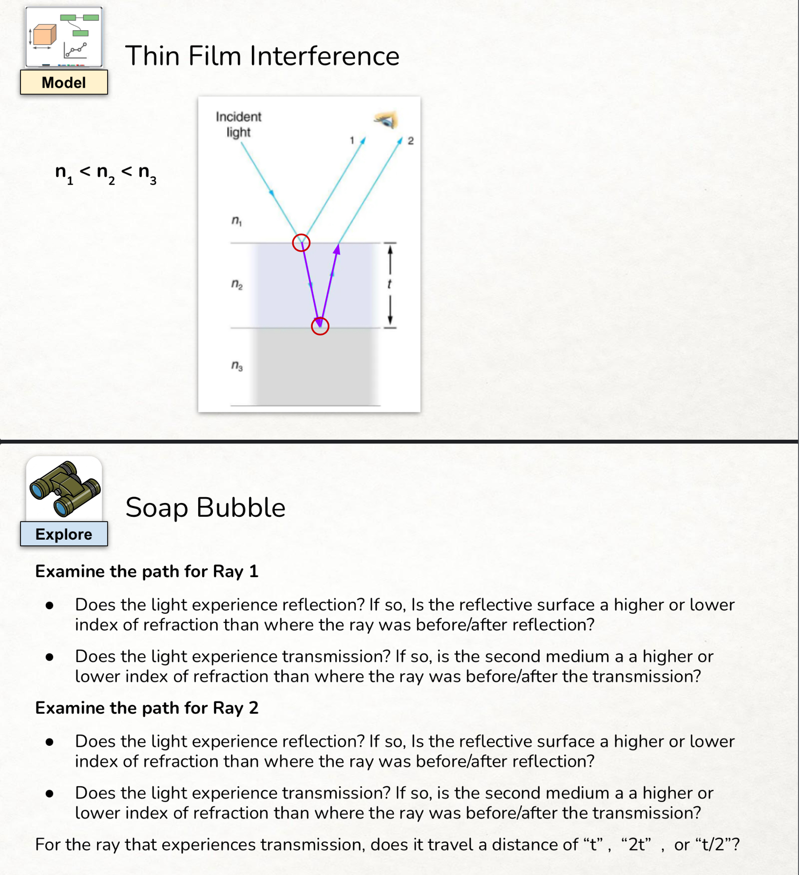 is the reflected wave aligned in the same or opposite orientation as