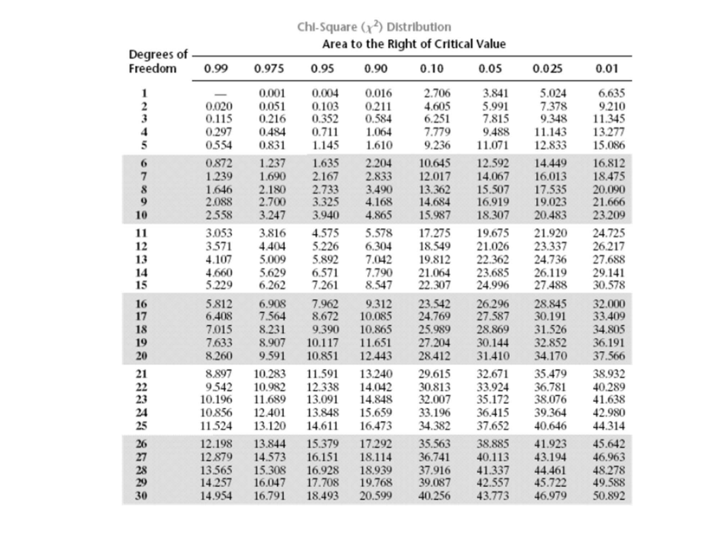B. What is ???10 C. What is ?(?S,20 D. What is ???2