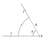 pls I need help with these questions1. A wire oriented along the