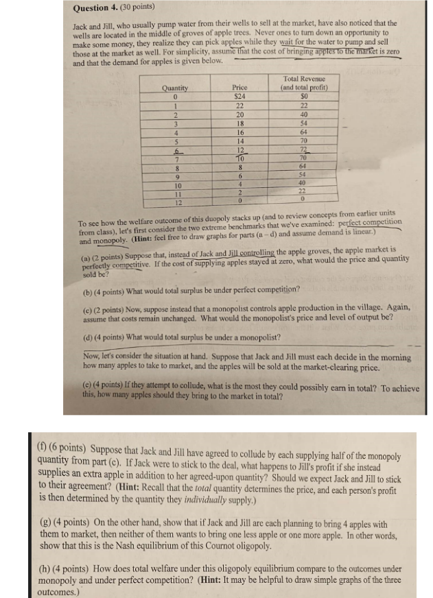 from their wells to sell at the market, have also noticed that